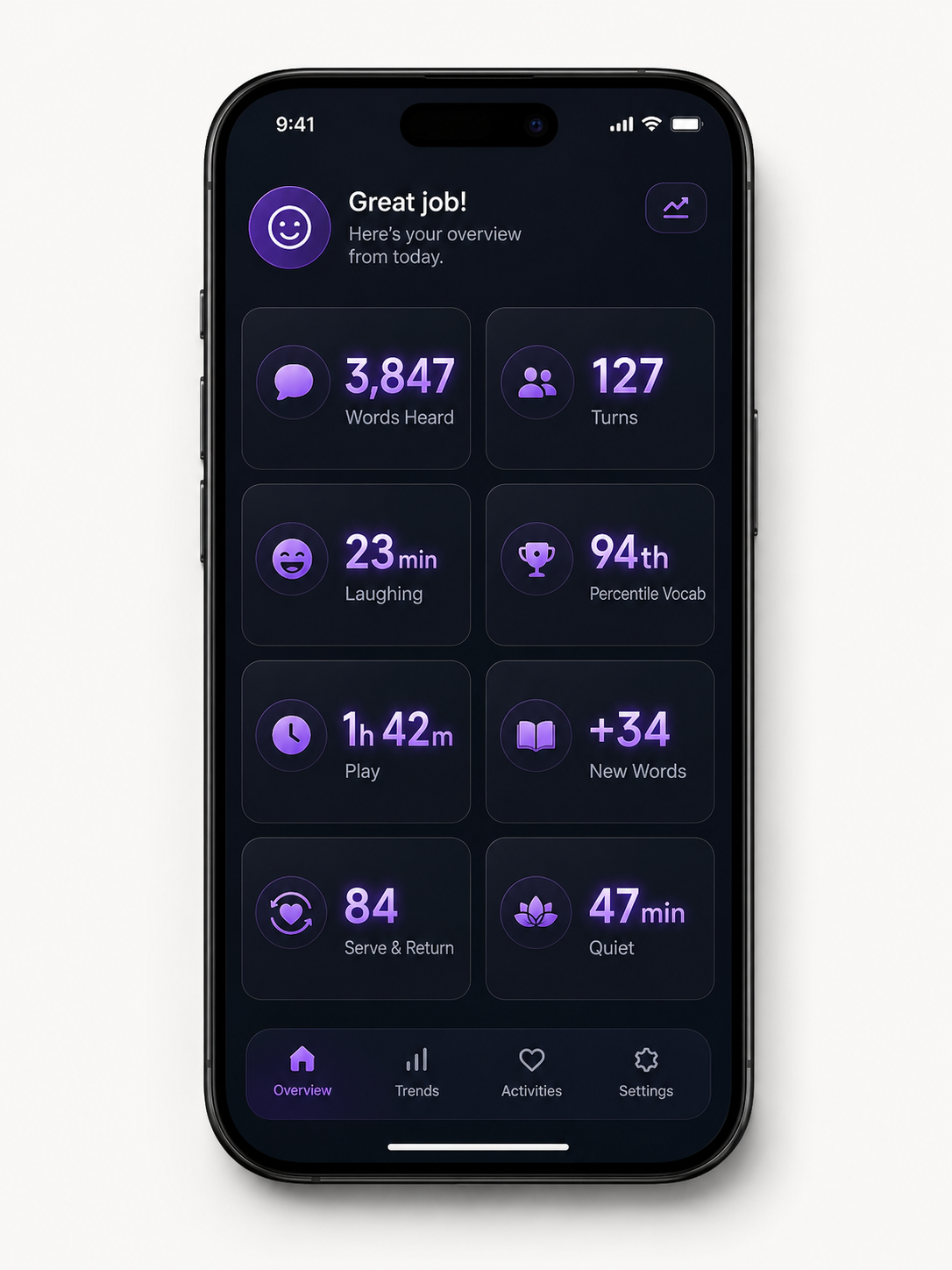 Nurbl app