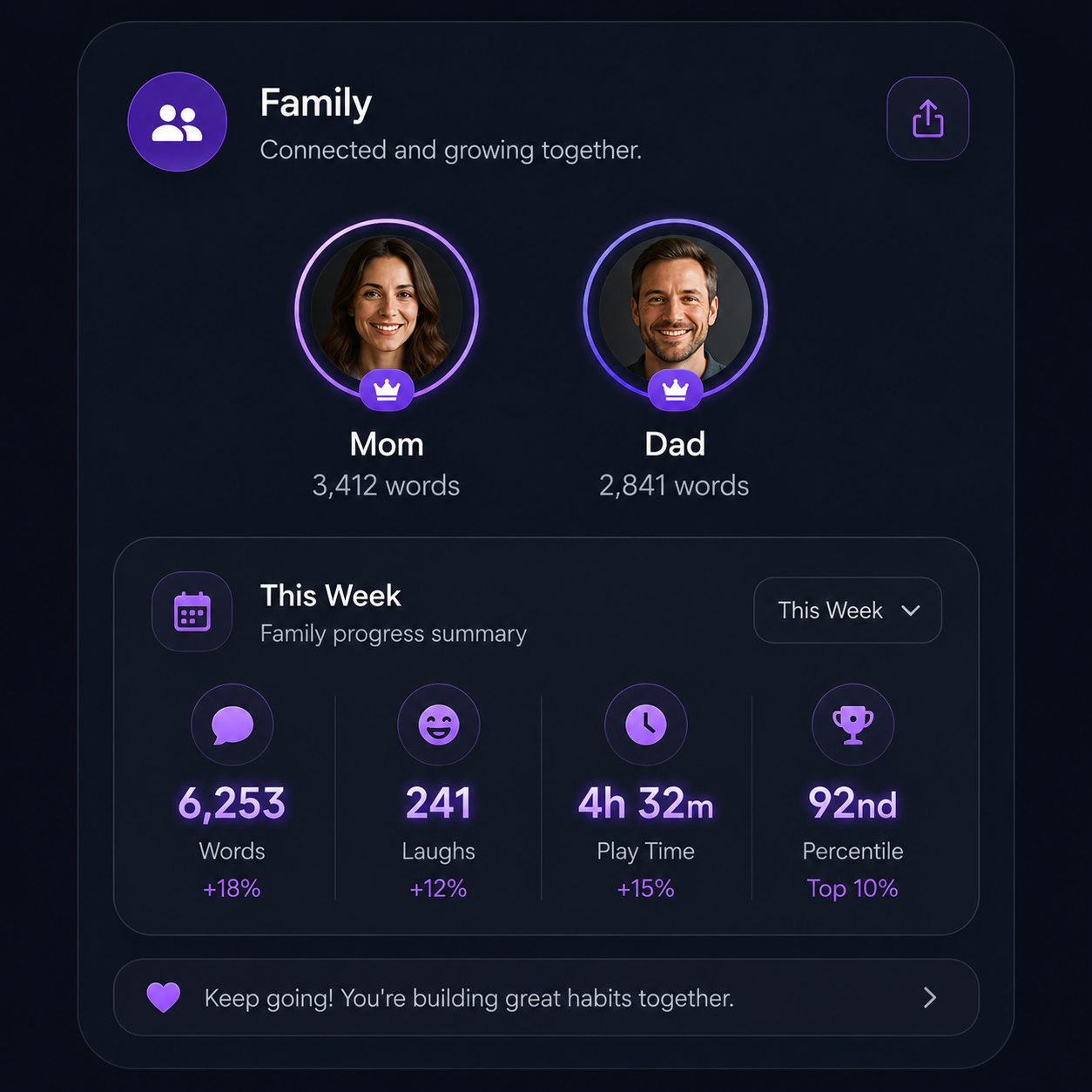 Family sharing screen
